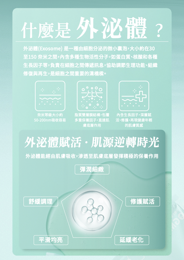 外泌體肌源重碩面膜 detail
